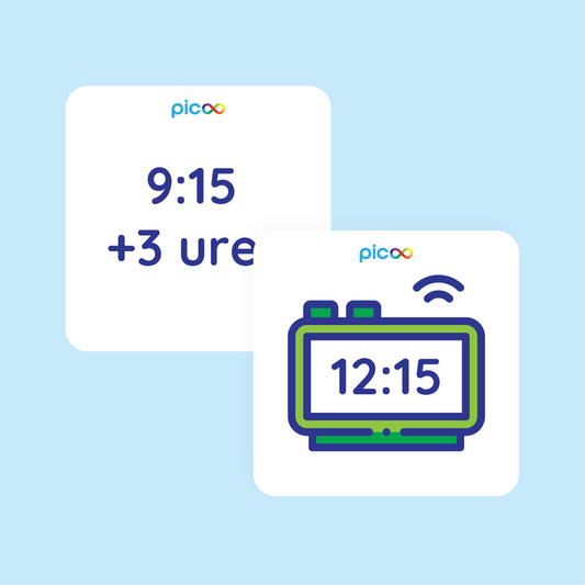 Quiz Klokkijken 3 uur vooruit