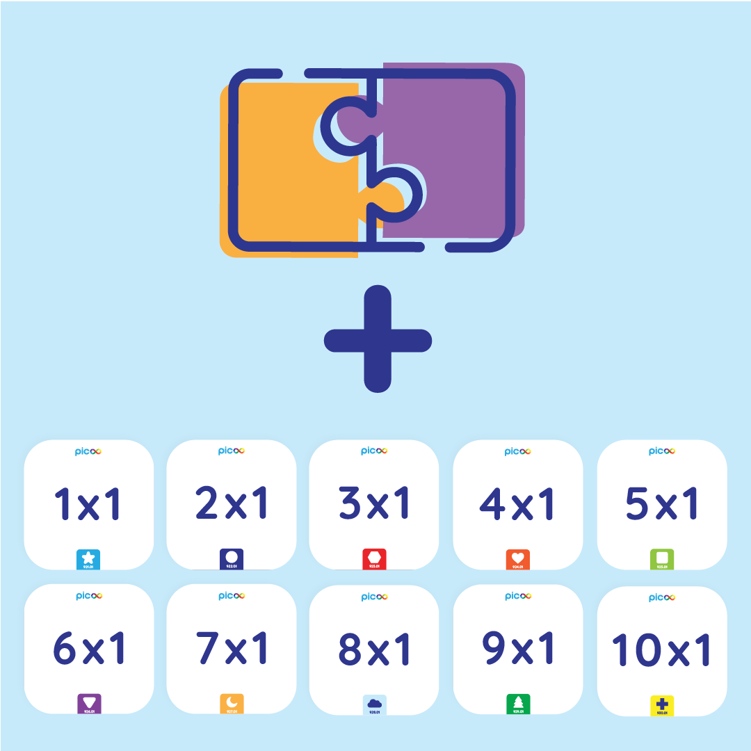 Tafel van 1 tot 10 + Dubbelop