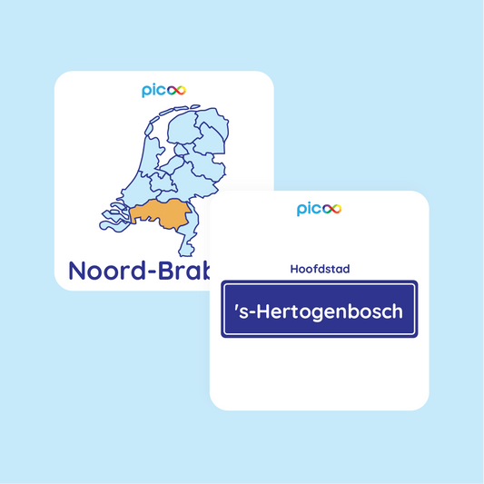 Quiz Topografie NL